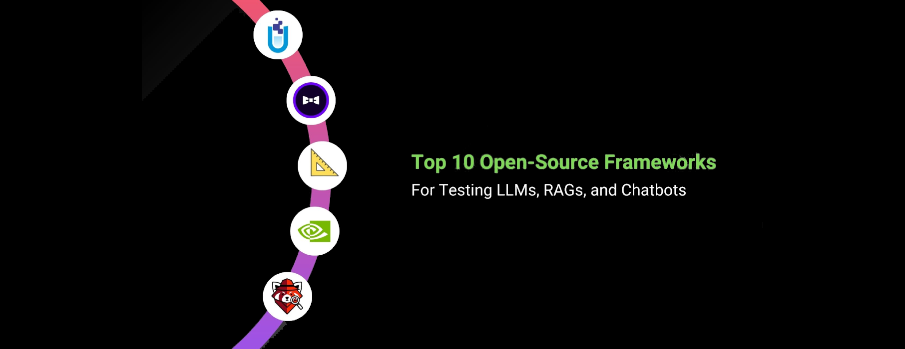 Top 10 Open-Source Frameworks for Testing LLMs, RAGs, and Chatbots